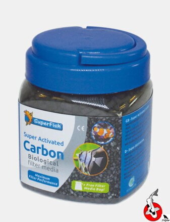 Aktívne uhlie a zeolit