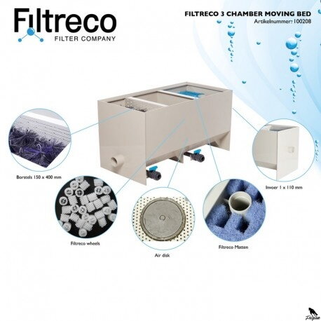 Filtreco Filter 3 Chamber Moving Bed